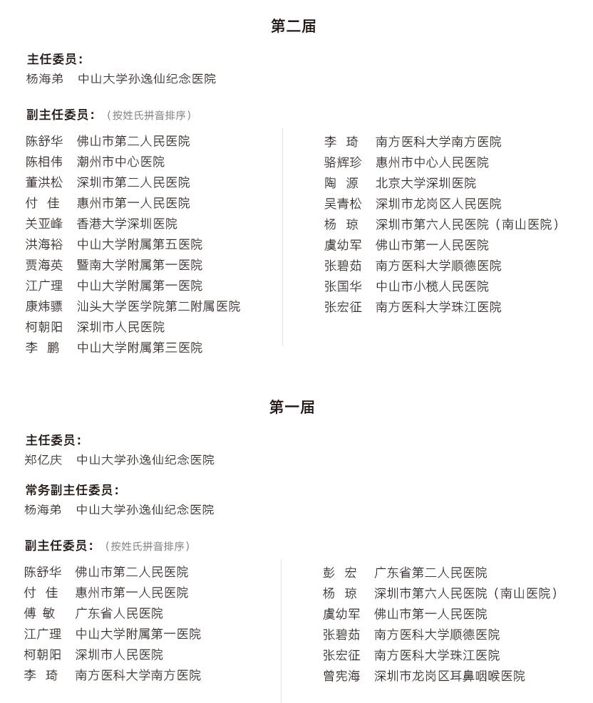 耳内镜专业委员会