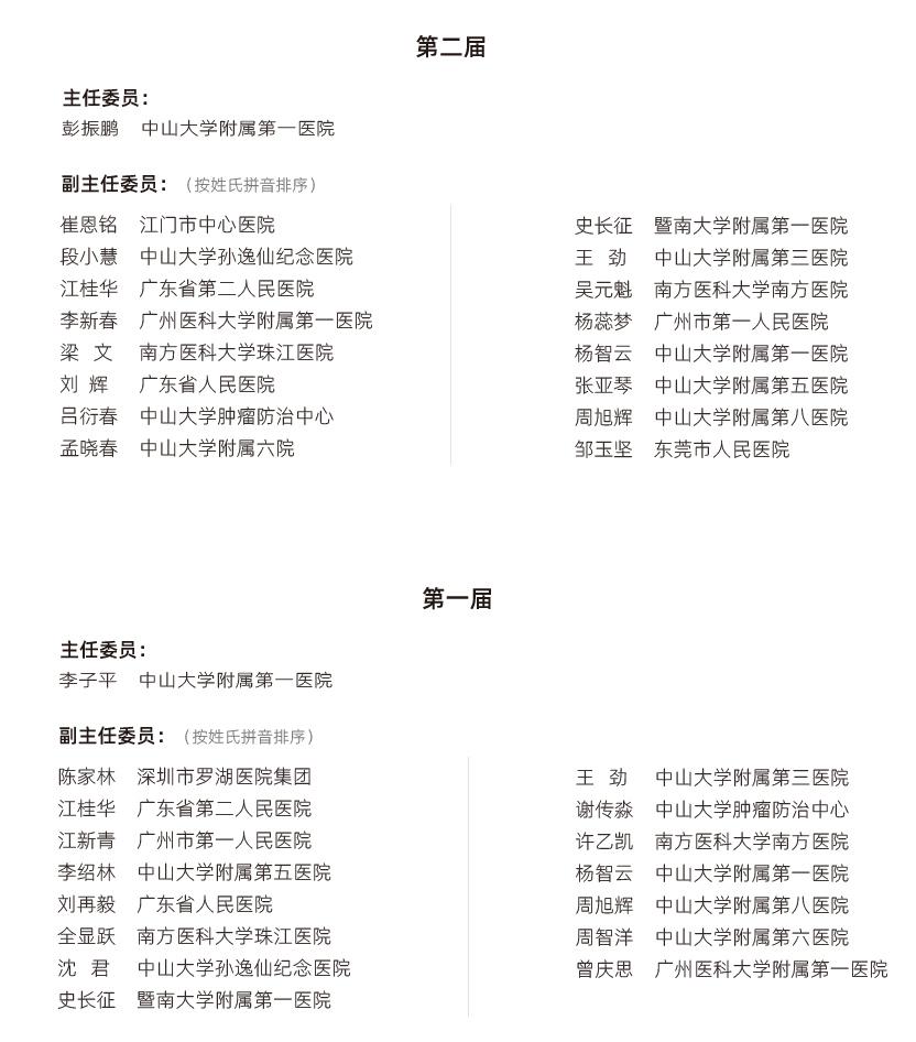 放射诊断专业委员会