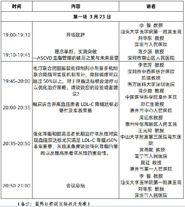 【会议通知】关于召开三高共管慢病综合管理系列学术会议的通知