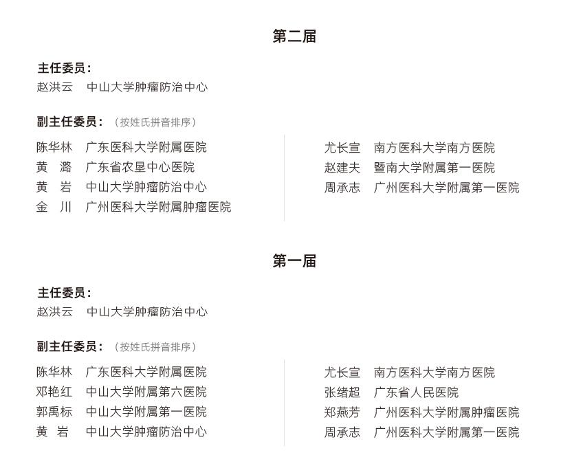 肺癌精准治疗及临床研究专业委员会