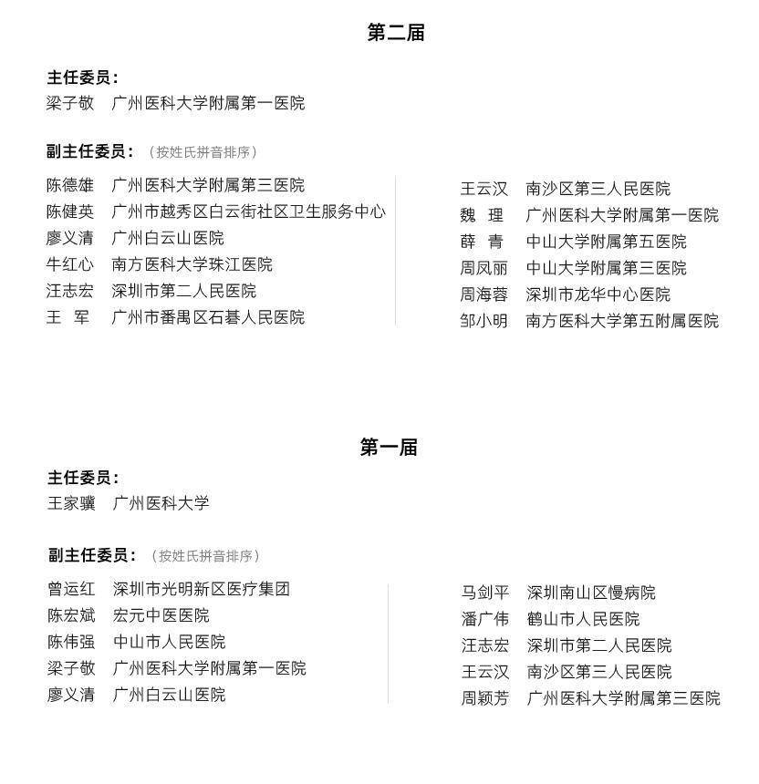 全科医学与基层卫生专业委员会