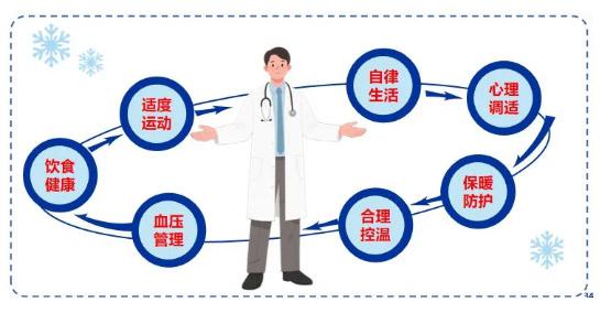 【医学科普】血管里也会长“骨头”，比斑块更致命？心血管专家揭开血管钙化真相